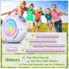 Bubble Machine, Automatic Bubble Maker Rechargeable, 15000+ Big Bubbles per Min, Colorful LED Lights, 90° 360° Rotatable Portable Electric Bubbles To